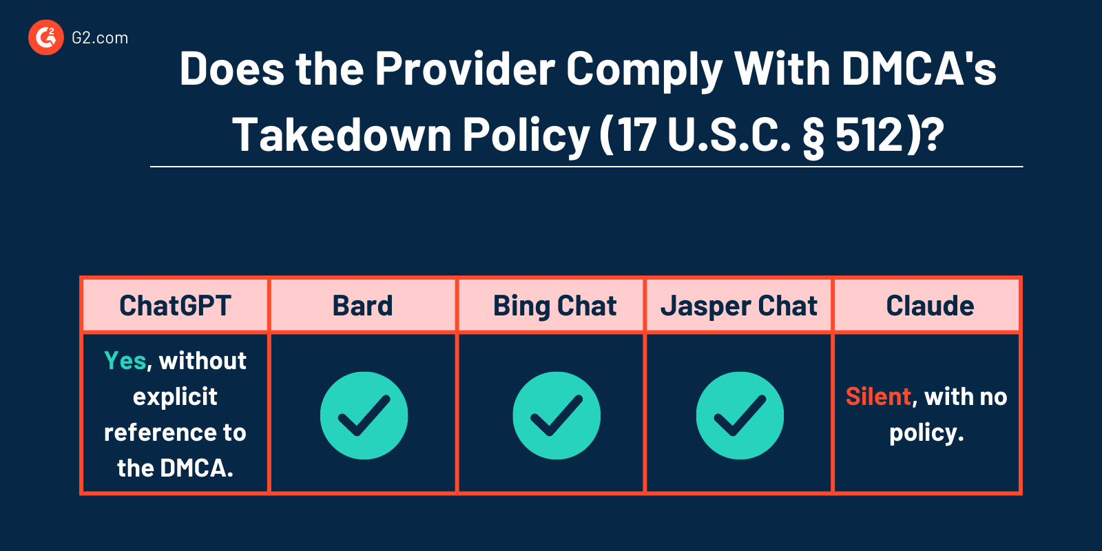 Before Signing an AI Tool Agreement, Learn About These Legal Components